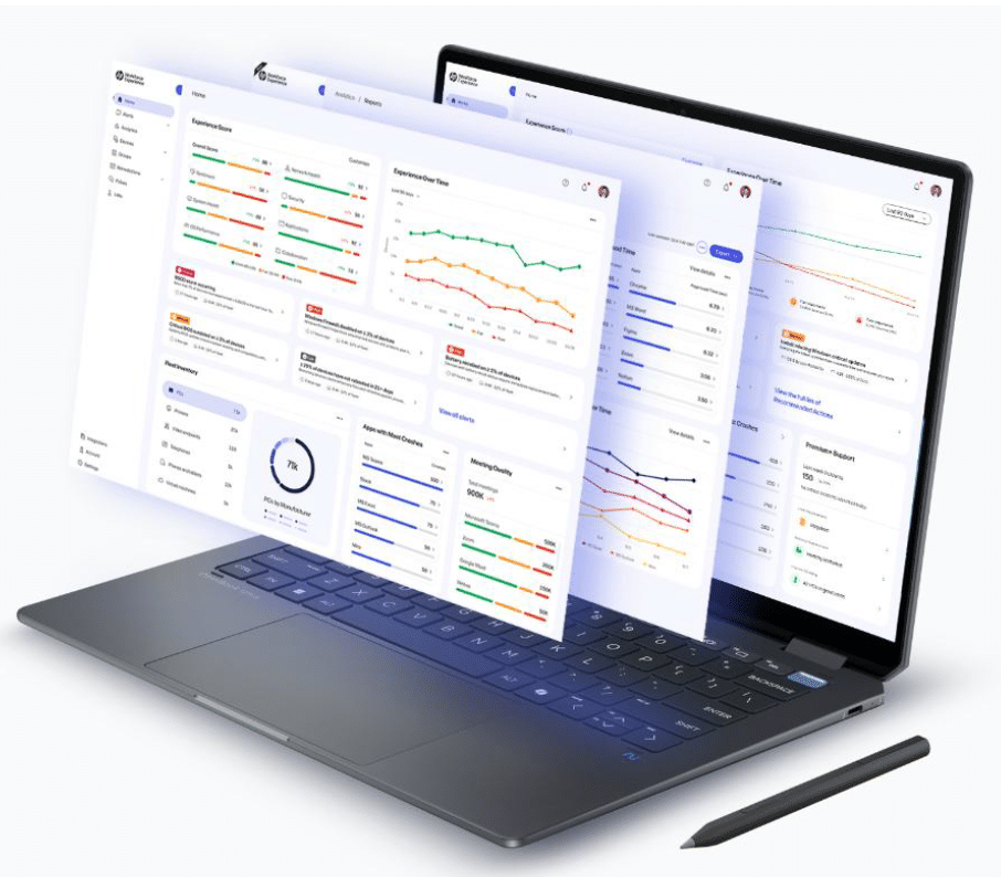 HP WorkForce Experince Platform